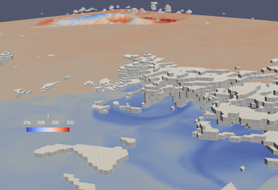  Cumulus clouds as simulated by ICON-LEM over Barbados
