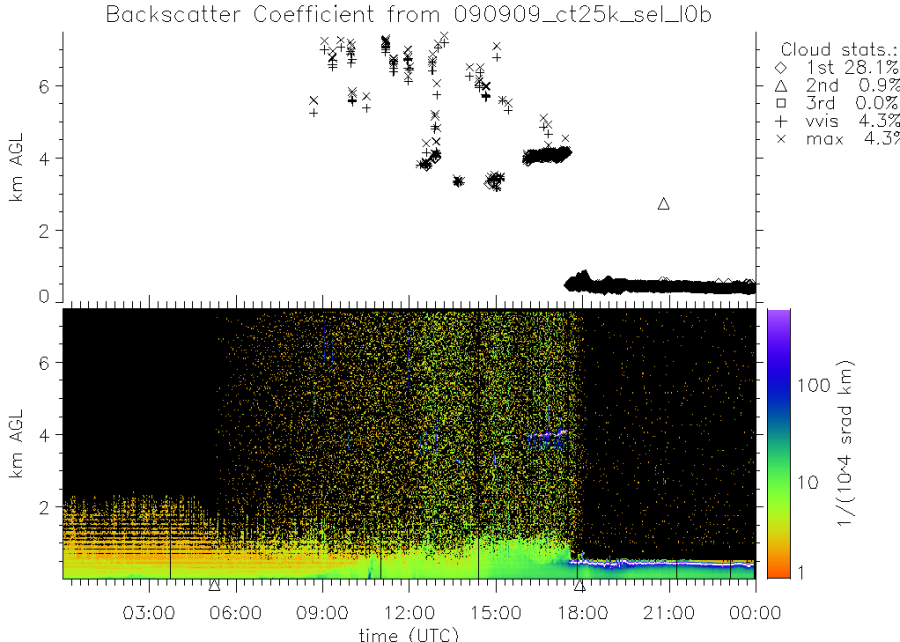 090909_ct25k_sel_l0b.png 090909_ct25k_sel_l0b.png