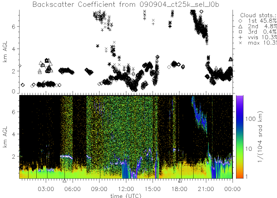 090904_ct25k_sel_l0b.png 090904_ct25k_sel_l0b.png