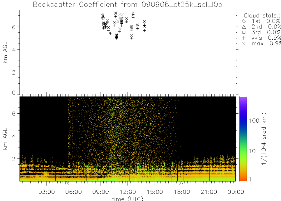 090908_ct25k_sel_l0b.png 090908_ct25k_sel_l0b.png