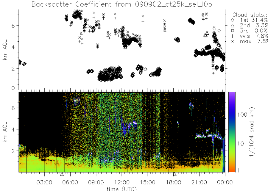 090902_ct25k_sel_l0b.png 090902_ct25k_sel_l0b.png