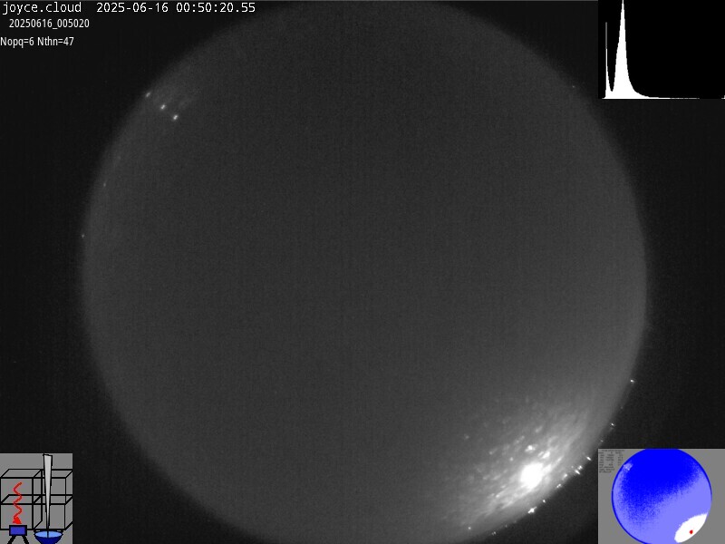 atmos.meteo.uni-koeln.de_jschween_tsi_test_axis_img_60.jpg