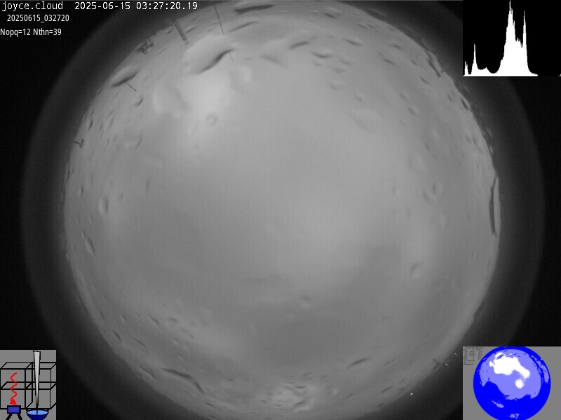 atmos.meteo.uni-koeln.de_jschween_tsi_test_axis_img_60.jpg