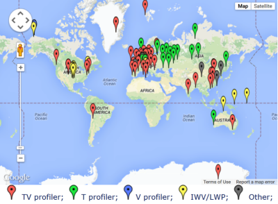 Distribution of ground based microwave radiometers across the globe by type [3]