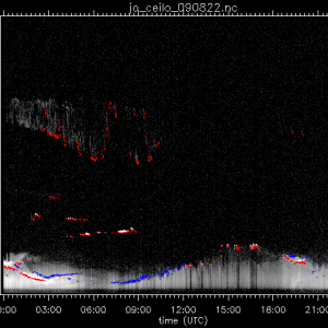 jo_ceilo_090822.nc.png