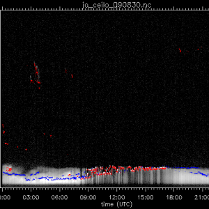 jo_ceilo_090830.nc.png