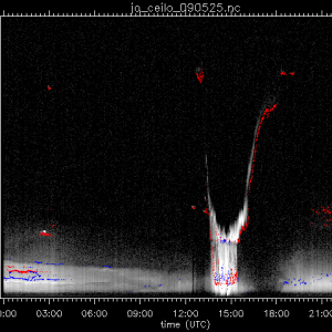 jo_ceilo_090525.nc.png