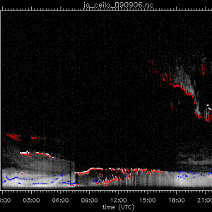 jo_ceilo_090906.nc.png