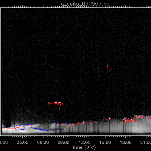 jo_ceilo_090507.nc.png