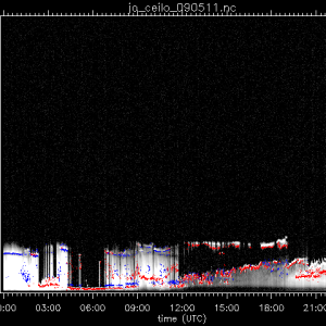 jo_ceilo_090511.nc.png