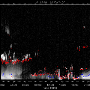 jo_ceilo_090526.nc.png