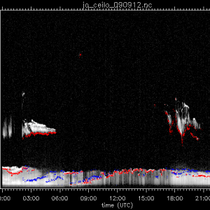 jo_ceilo_090912.nc.png
