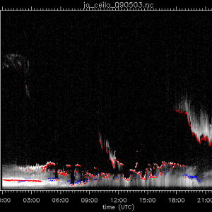 jo_ceilo_090503.nc.png