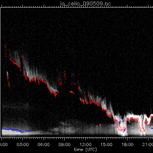 jo_ceilo_090509.nc.png