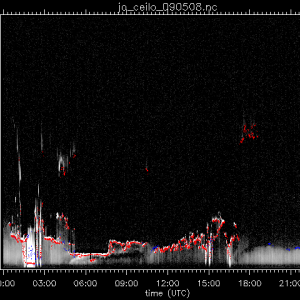 jo_ceilo_090508.nc.png