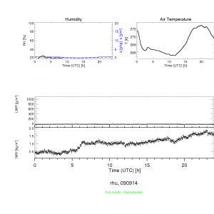 090914_h_rhu_l1a.png