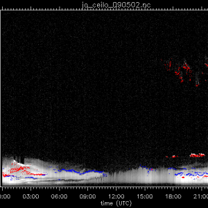 jo_ceilo_090502.nc.png