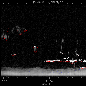 jo_ceilo_090902b.nc.png