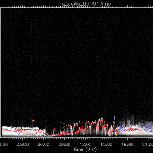 jo_ceilo_090913.nc.png