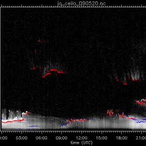 jo_ceilo_090520.nc.png