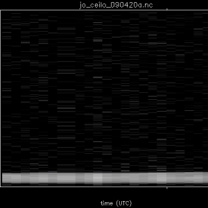 jo_ceilo_090420a.nc.png