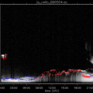 jo_ceilo_090504.nc.png