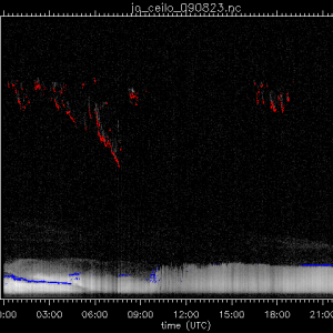jo_ceilo_090823.nc.png