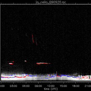 jo_ceilo_090920.nc.png