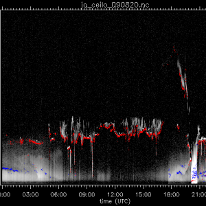 jo_ceilo_090820.nc.png