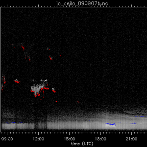 jo_ceilo_090907b.nc.png