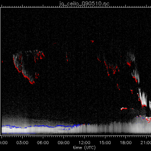 jo_ceilo_090510.nc.png