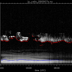 jo_ceilo_090907a.nc.png