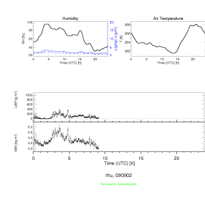 090902_h_rhu_l1a.png