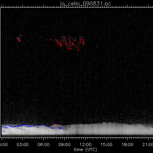 jo_ceilo_090831.nc.png