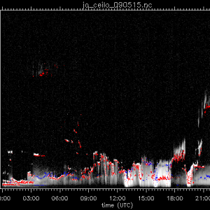 jo_ceilo_090515.nc.png