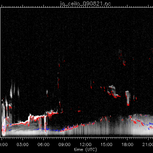 jo_ceilo_090821.nc.png