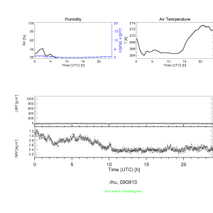 090913_h_rhu_l1a.png