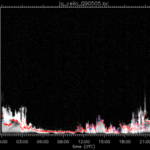 jo_ceilo_090505.nc.png
