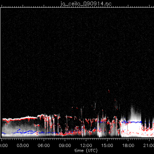 jo_ceilo_090914.nc.png