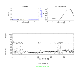 090924_h_rhu_l1a.png