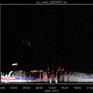 jo_ceilo_090905.nc.png