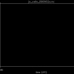 jo_ceilo_090902a.nc.png