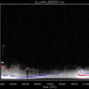jo_ceilo_090501.nc.png