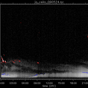 jo_ceilo_090524.nc.png