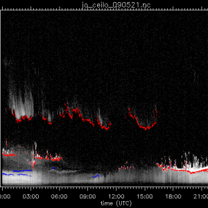 jo_ceilo_090521.nc.png