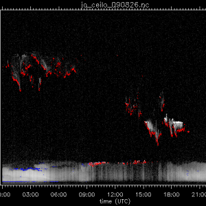 jo_ceilo_090826.nc.png