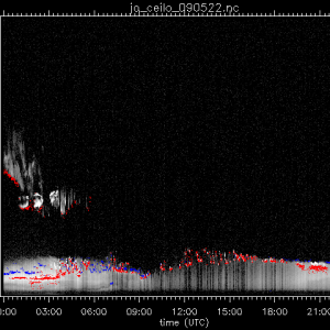 jo_ceilo_090522.nc.png
