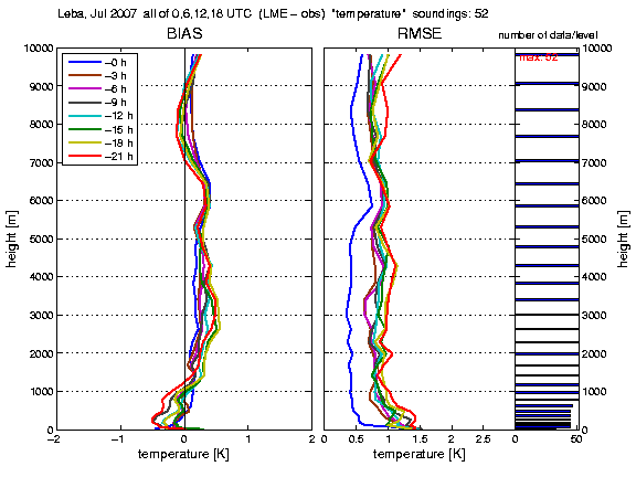 leba_t_200707al_lme.png leba_t_200707al_lme.png