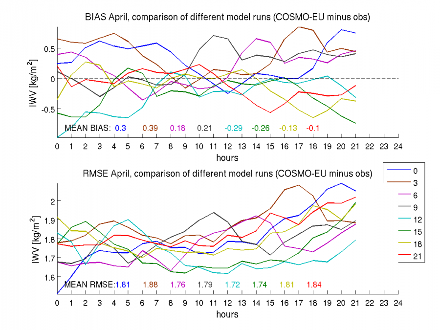 0704_lme.png 0704_lme.png