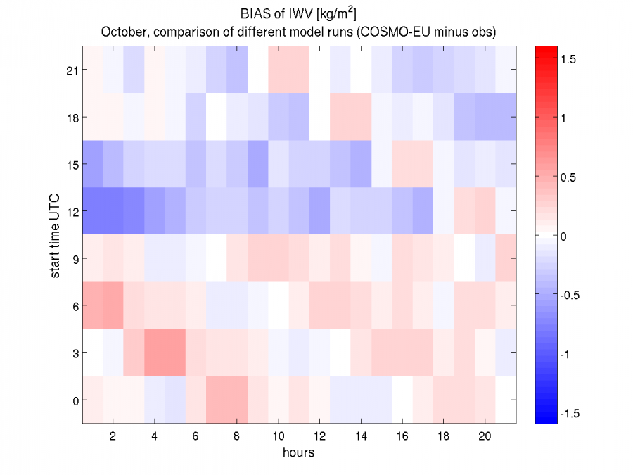 0710_lme.png 0710_lme.png